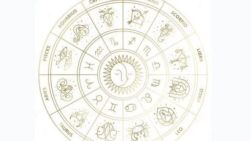Conoce el detalle de tu horóscopo.