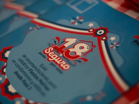 18 de Septiembre | Conoce los aforos y medidas para el fin de semana