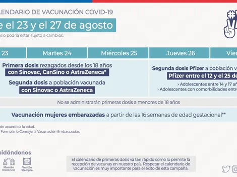 Conoce quiénes pueden vacunarse este martes 24 de agosto y esta semana