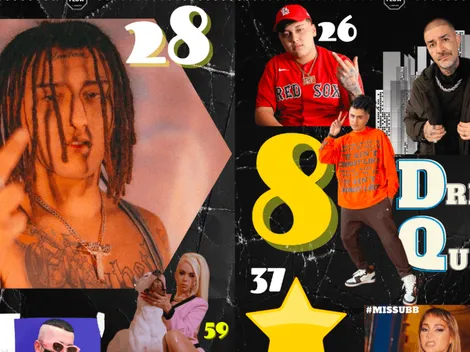 Debuta revista exclusivamente dedicada a la música urbana