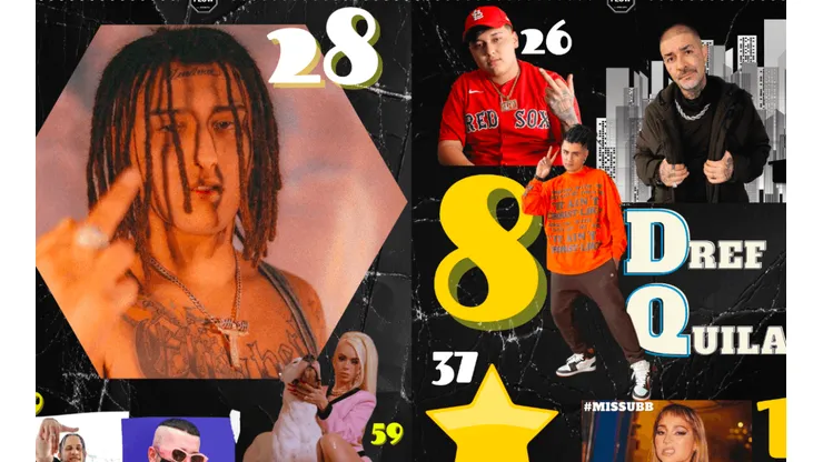 El interior de la revista Alto en Flow.