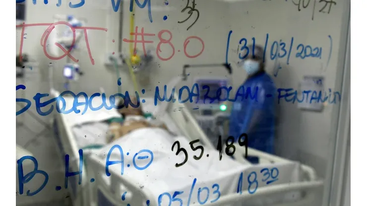 Conoce el detalle de la pandemia en Chile