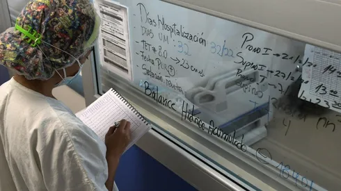 Actualidad de la pandemia en Chile