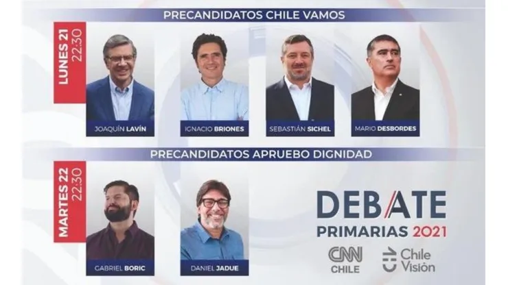 Debate entre Chile Vamos y Apruebo Dignidad.