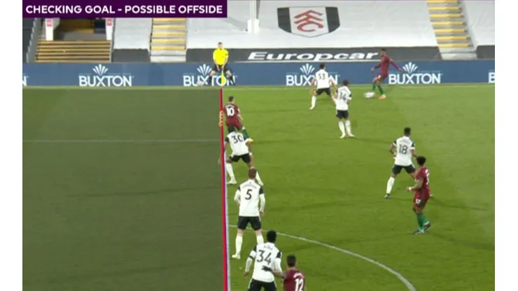 El offside cambiará levemente en la Premier League