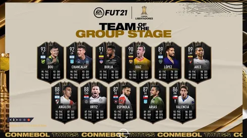 El equipo ideal de la Libertadores en FIFA 21 tiene dos chilenos