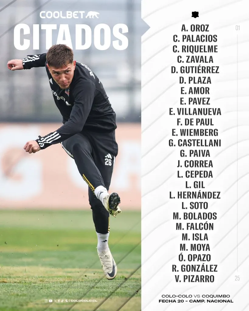 Los citados del Cacique para esta tarde ante Coquimbo Unido. | Foto: Colo Colo.