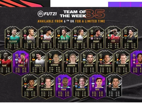 Maripán lidera el TOTW 35 en FIFA 21