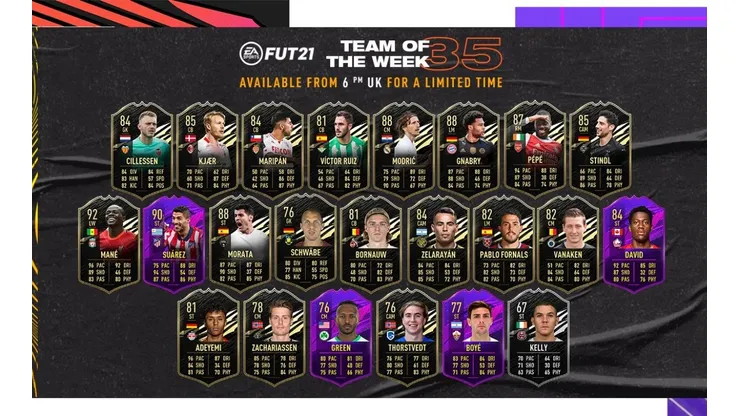 Maripán lidera el TOTW 35 en FIFA 21