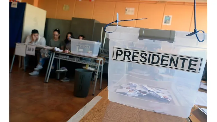 Primarias presidenciales