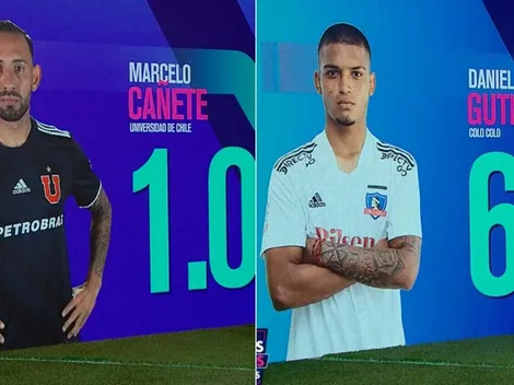 Tobi Vega destroza con sus notas a Cañete y Dudamel