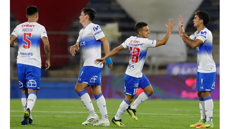 Universidad Católica quiere comenzar con el pie derecho su participación en la fase de grupos de la Copa Libertadores 2021.
