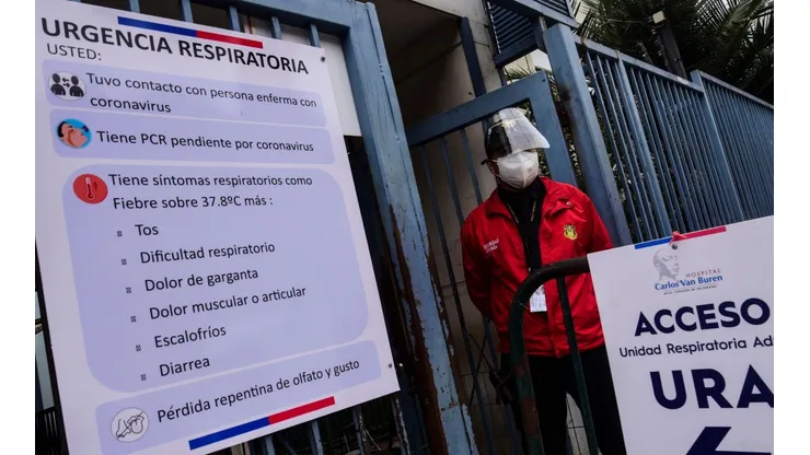Reporte Covid-19 Minsal