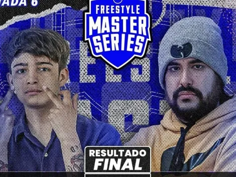 El Menor recupera terreno, y Pepe Grillo sigue liderando. Revisa la tabla de FMS