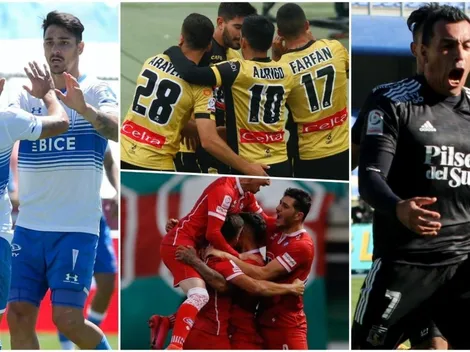 IFFHS: UC, Coquimbo, Calera y Colo Colo, entre los mejores del mundo