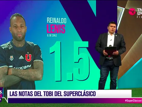 Profesor Toby implacable con Mouche, Lenis, Quinteros y Dudamel