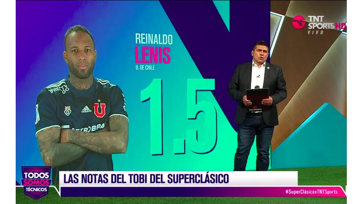 Toby Vega debutó con todo en TNT Sports con el Superclásico. Reinaldo Lenis fue su peor evaluado.