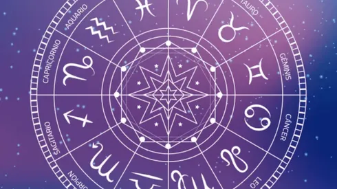 Signos del zodiaco