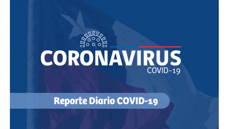 Reporte Minsal