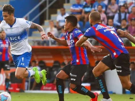 Hora y canal: Católica visita a un complicado Iquique