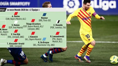 Lionel Messi ante el Huesca