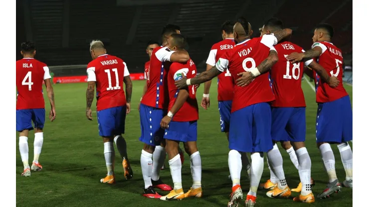 El 2020 de La Roja