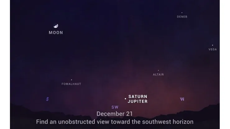Así se verá el cielo el 21 de diciembre
