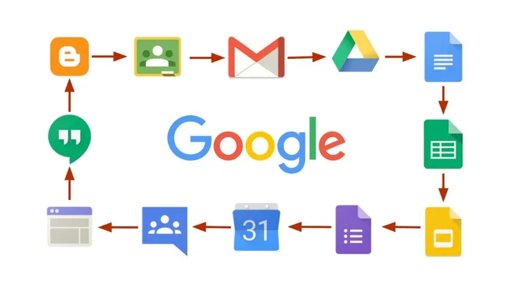 Servicios de Google, Gmail y YouTube se caen a nivel mundial