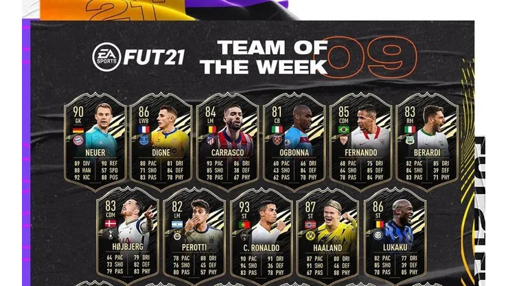 Primer IF de Cristiano Ronaldo en FIFA 21
