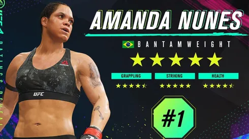Amanda Nunes es la mejor peleadora del UFC 4
