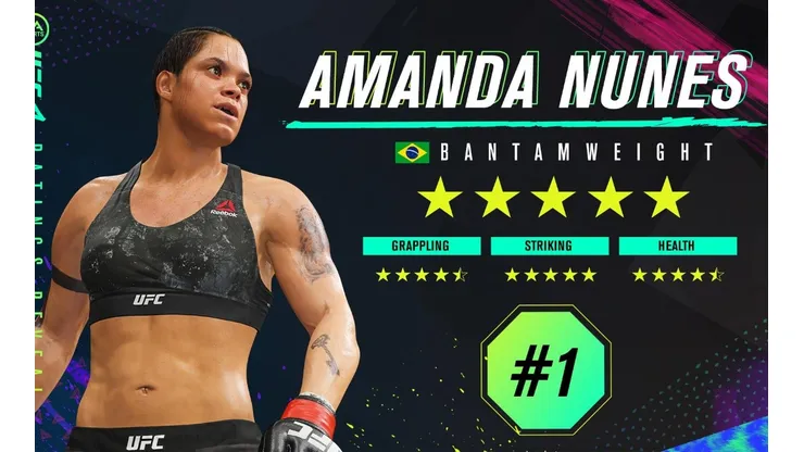 Amanda Nunes es la mejor peleadora del UFC 4