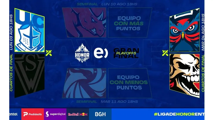 Católica eSports se mete en semis de la Liga de Honor Entel