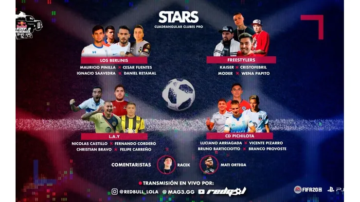 Este domingo 12 y 19 de julio vive en RedGol el cuadrangular Clubes Pro Red Bull Lola 12 Stars, con futbolistas y representantes del freestyle chileno.