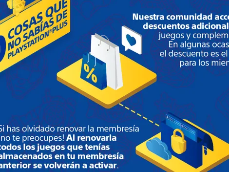 ¡A jugar! PlayStation libera gratis PS Plus el fin de semana