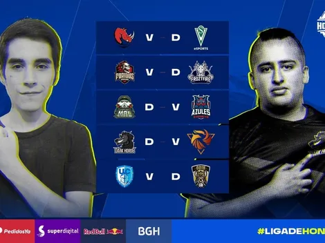 KLG y Rebirth siguen en la cima tras la novena fecha de la Liga de Honor Entel