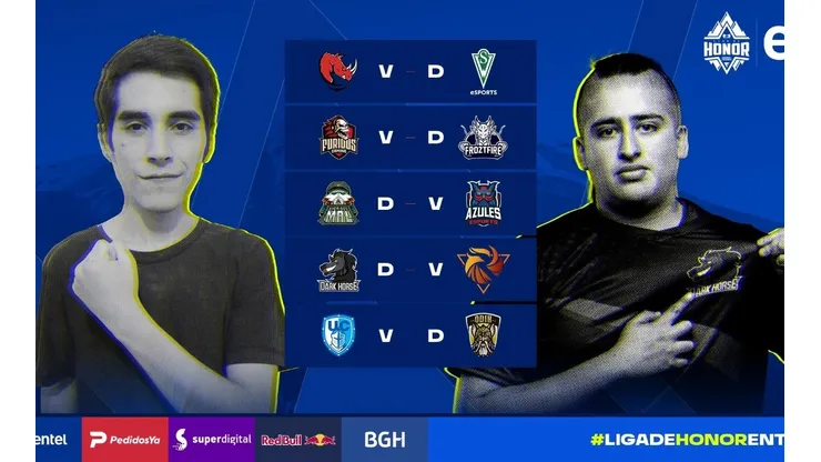 Resultados de la novena fecha de la Liga de Honor Entel