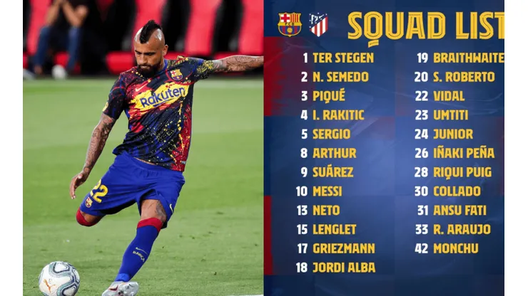 Lista de citados por el Barcelona ante el Aleti
