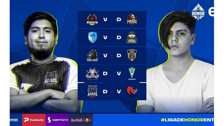 Rebirth se convierte en el matagigantes de la sexta fecha de la Liga de Honor Entel