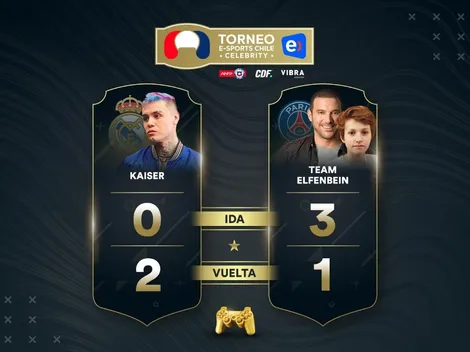 ¡Team Elfenbein campeón del Torneo Entel eSports Celebrity!