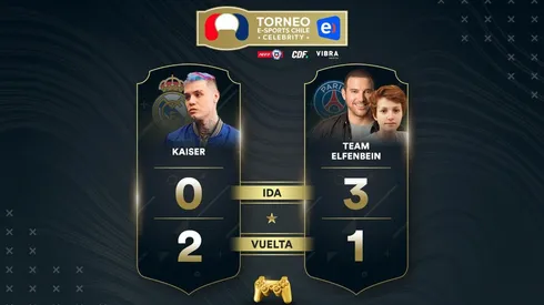 Team Elfenbein gana el torneo de celebridades