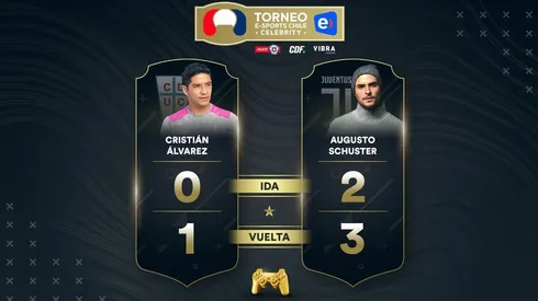 Schuster sigue a paso firme en el torneo de celebridades