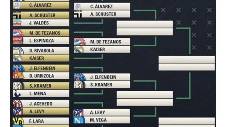 Este viernes comienzan los cuartos del Torneo eSports Celebrity