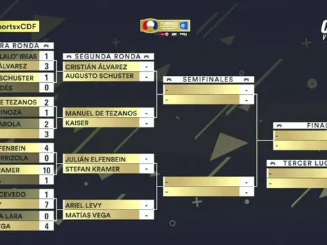 Cuadro: Así quedaron los cuartos del Torneo eSports Entel Celebrity