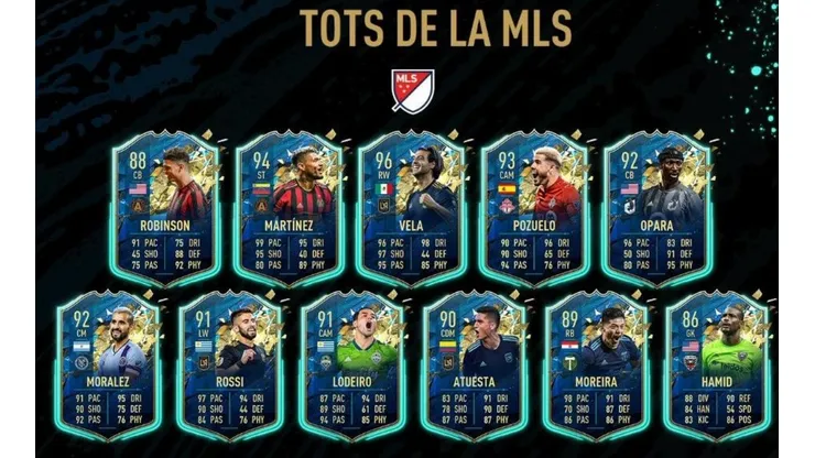 Equipo de la temporada "hasta el momento" de la MLS