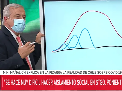 Jaime Mañalich sobre pobreza y hacinamiento: "No tenía conciencia de la magnitud que tenía en Santiago”