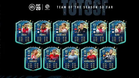 TOTSSF de la Eredivisie del Ultimate Team de FIFA 20