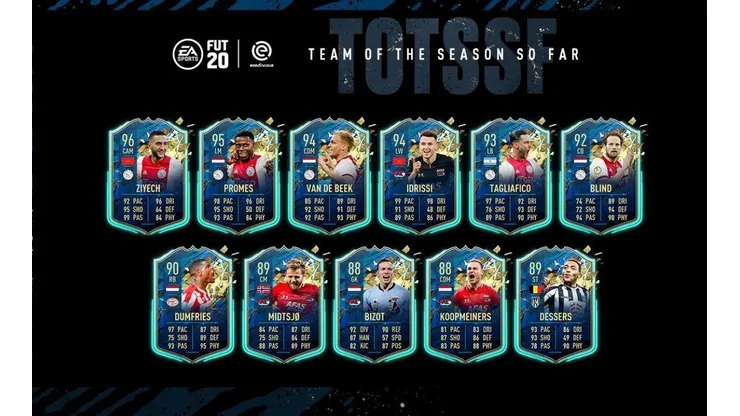 TOTSSF de la Eredivisie del Ultimate Team de FIFA 20
