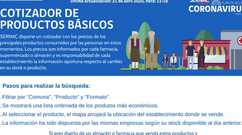 El portal se actualiza constantemente con los precios.