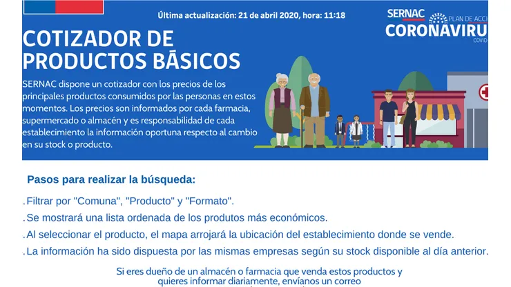 El portal se actualiza constantemente con los precios.