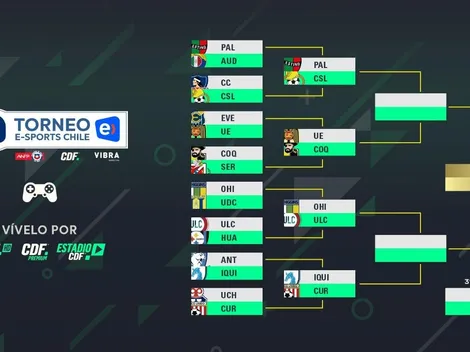 Así quedaron los cuartos de final del Torneo Entel eSports